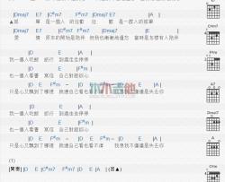 阿桑《叶子》吉他谱-Guitar Music Score