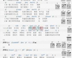 仓颉_吉他谱_五月天