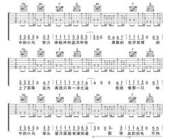 林中鸟吉他谱-葛林-《林中鸟》C调简单版弹唱六线谱-高清图片谱