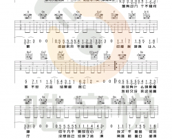 说谎吉他谱-G调简单版-林宥嘉-弹唱六线谱