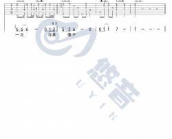 魔鬼中的天使吉他谱_田馥甄_C调六线谱_吉他弹唱演示