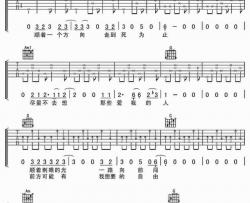 逃跑的木偶吉他谱、郝云、图片谱高清版