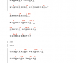 陈升《关于男人》吉他谱-Guitar Music Score