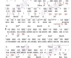 回忆那么伤吉他谱 G调和弦谱-木棉道编配-孙子涵