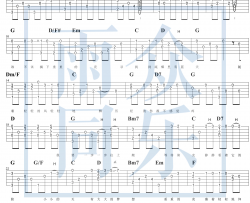 【指弹版】周杰伦 G调版本《蜗牛》吉他谱 指弹独奏六线谱 Guitar Tabs