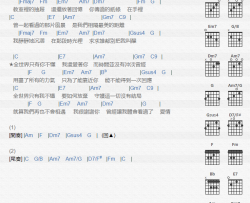简廷芮《全世界只有你不懂》吉他谱(F调)-Guitar Music Score