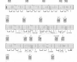 汪小敏《不枉》吉他谱-Guitar Music Score