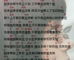 新娘阿花吉他谱 C调和弦谱-简单版-金玟岐