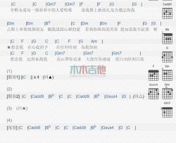想念我_吉他谱_张雨生