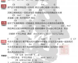 梦伴吉他谱 C调和弦谱-大树音乐编配-李悦君