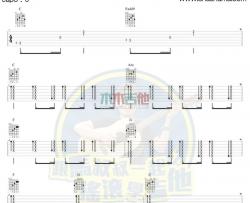 Tangerine,Kitty《Dumb Ways to Die》吉他谱-Guitar Music Score