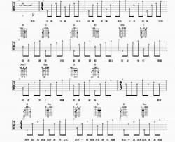 七月上吉他谱-Jam《七月上》六线谱(图片谱)