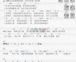 王心凌《爱你》吉他谱-Guitar Music Score