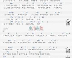 邓紫棋《一路逆风》吉他谱-Guitar Music Score