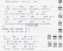 一次就好图片吉他谱降F调歌手杨宗纬