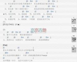 有事吗_吉他谱_大嘴巴