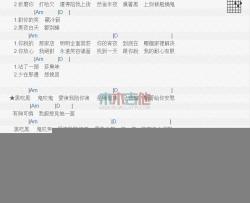 黑吃黑_吉他谱_张惠妹