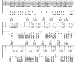 春夏秋冬吉他谱_张国荣_吉他伴奏弹唱谱（零度沸点版）