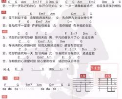 元若蓝,吴忠明《心愿便利贴》吉他谱-Guitar Music Score