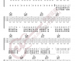 T1213121吉他谱_五月天_C调简单版_入门弹唱谱