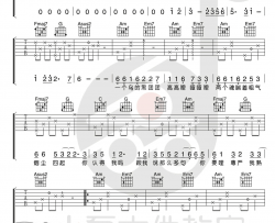 胡广生吉他谱 任素汐《无名之辈》主题曲 吉他教学视频