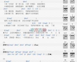 丁当,阿信《花火》吉他谱-Guitar Music Score