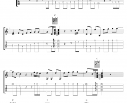 许廷铿《青春颂》吉他谱-Guitar Music Score