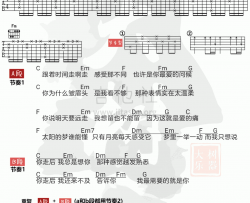 时间轴吉他谱_刘嘉慧_C调吉他伴奏弹唱谱