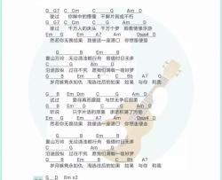 象牙舟吉他谱—傻子与白痴