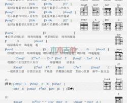 你啊你啊_吉他谱_魏如萱