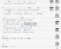 海鸣威《你的承诺》吉他谱-Guitar Music Score
