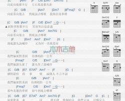 一公里_吉他谱_许茹芸