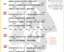 灵魂伴侣吉他谱 黄龄 C调弹唱谱 吉他演示视频