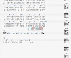 范逸臣《情书》吉他谱-Guitar Music Score