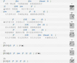长长久久_吉他谱_张宇