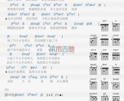 心里面吉他谱 E调和弦谱-李荣浩