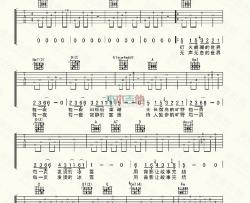 魏晨《热雪》吉他谱-Guitar Music Score