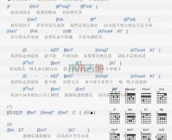 周杰伦《白色风车》吉他谱-Guitar Music Score