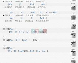 花落土时_吉他谱_蔡秋凤
