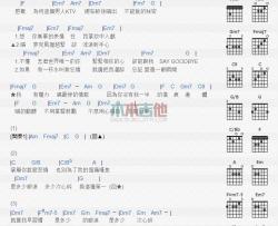 曹格《悲歌王》吉他谱-Guitar Music Score
