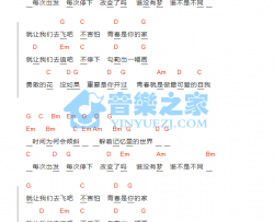关于青春吉他谱 C调和弦谱-张阳阳