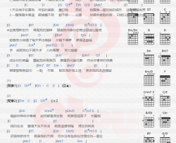 周国贤《推销员之死》吉他谱(B调)-Guitar Music Score