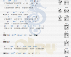 理想混蛋《不是因为天气晴朗才爱你》吉他谱(B调)-Guitar Music Score