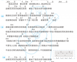 气运联盟《我想你正在听》吉他谱(C调)-Guitar Music Score