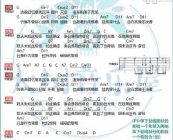 阿肆《直到你降临》吉他谱(G调)-Guitar Music Score