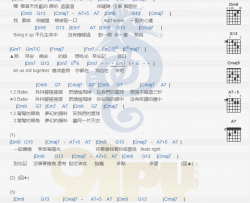 邓福如《在我们的星球眼泪不超过三秒》吉他谱(F调)-Guitar Music Score