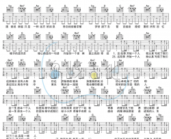 【G调简单版】林俊杰《将故事写成我们》吉他谱 高清弹唱六线谱 Guitar Tabs