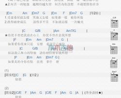 钟汶《赔偿》吉他谱-Guitar Music Score