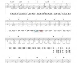 谢天笑《请原谅我》吉他谱-Guitar Music Score