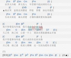 齐秦《悬崖》吉他谱-Guitar Music Score